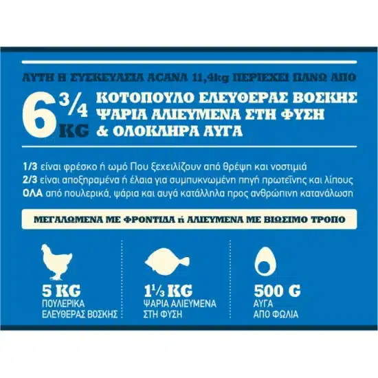 Acana Adult Dog (Grain Free) 11,4 kg - Imagen 2